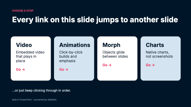 Demo deck slide 2